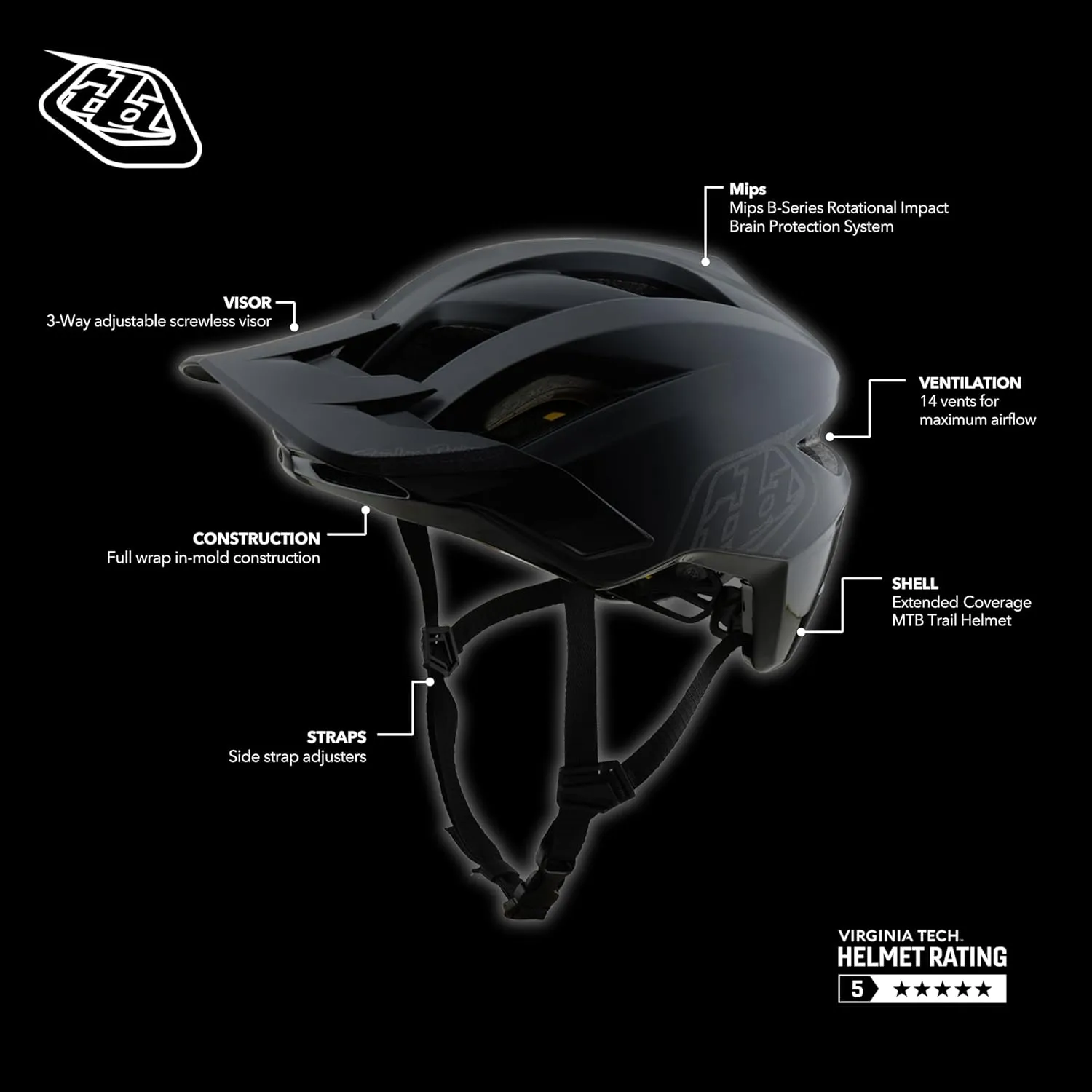Troy Lee Designs FLOWLINE Helmet (2025) MIPS for Mountain Bicycle MTB